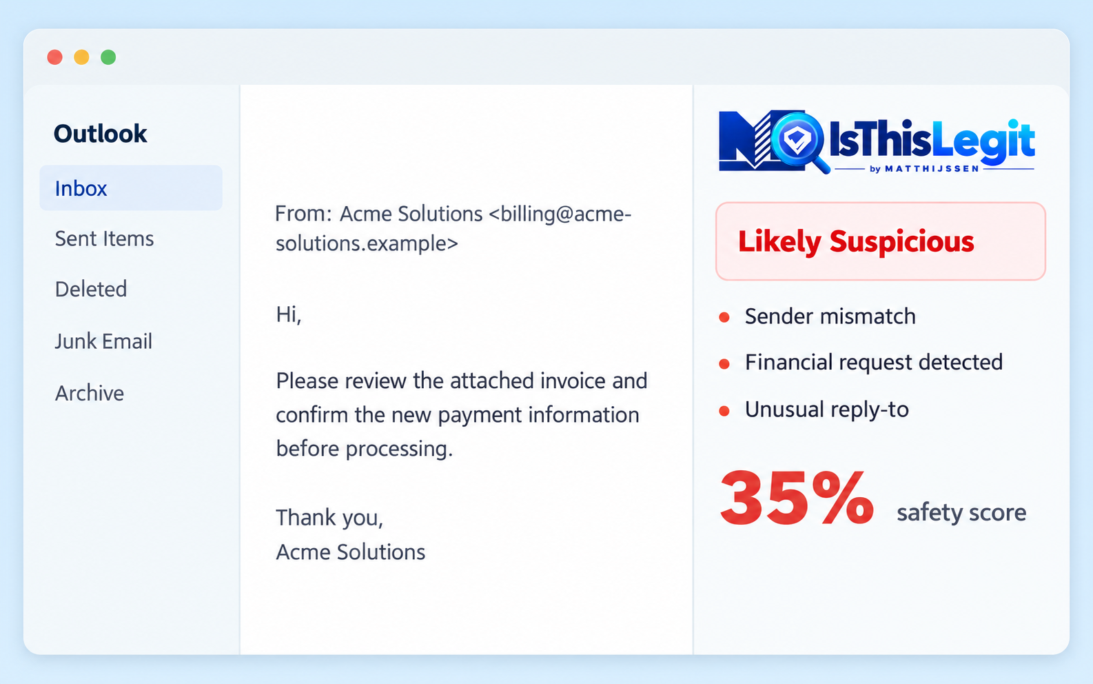 Phishing Analysis Email Dashboard